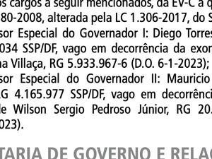 Tarcísio nomeia o próprio cunhado e o cunhado de Bolsonaro para o governo de SP - Reprodução - Reprodução