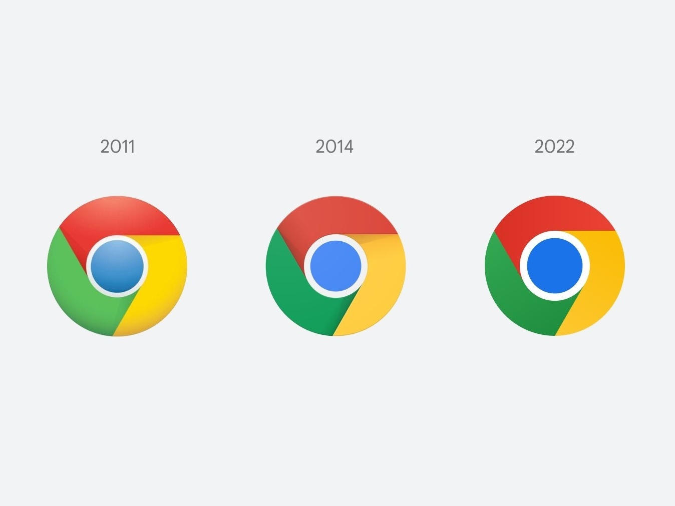 Conheça o joguinho escondido do Google Chrome que já é sucesso no Brasil, Tecnologia