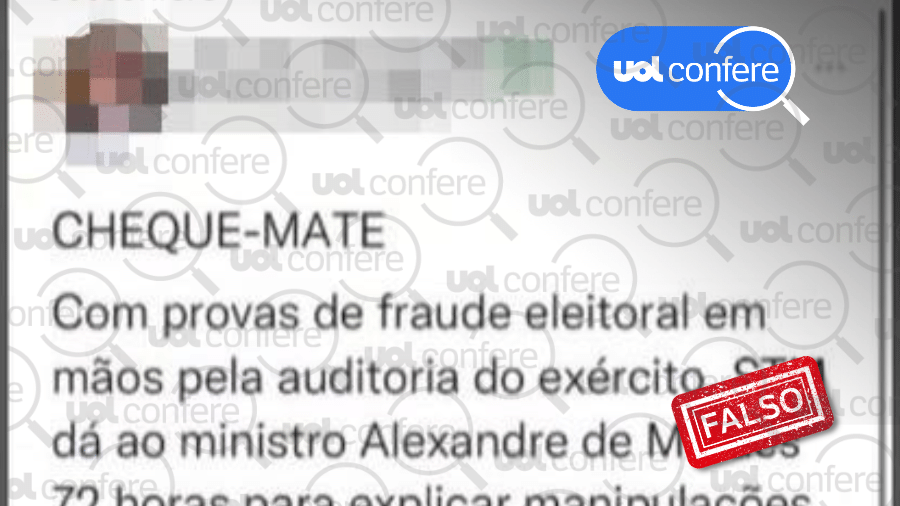 3.nov.2022 - STM não cobrou explicações de Moraes após suposta auditoria do Exército - Arte/UOL sobre Reprodução/Twitter