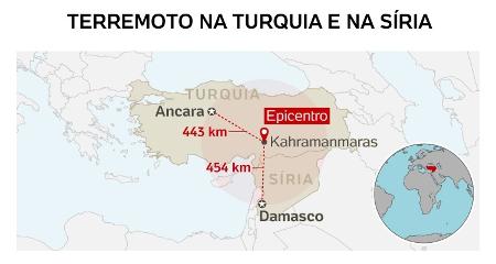 Terremoto na Turquia e na Síria - Arte/UOL