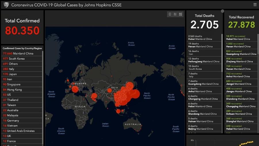 Mapa do Hospital Johns Hopkins mostra o quadro mundial de infecções pelo novo coronavírus em 25 de fevereiro de 2020 - Reprodução