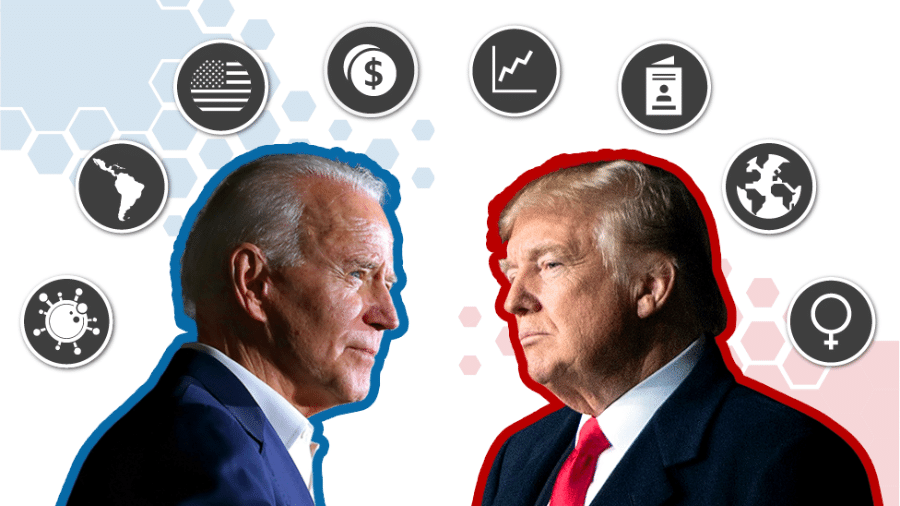Planos de Trump e Biden para o governo do país são essencialmente diferentes, mas têm alguns pontos em comum - BBC