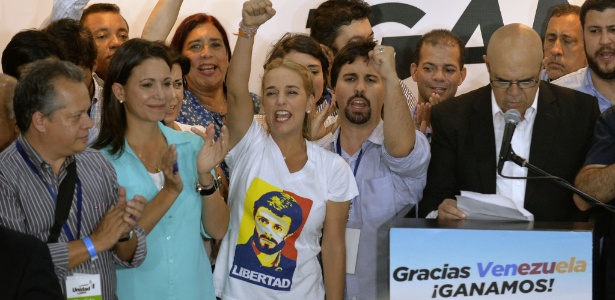 O Que Pode Mudar Na Venezuela Com A Vitória Parlamentar Da Oposição 07122015 Uol Notícias 