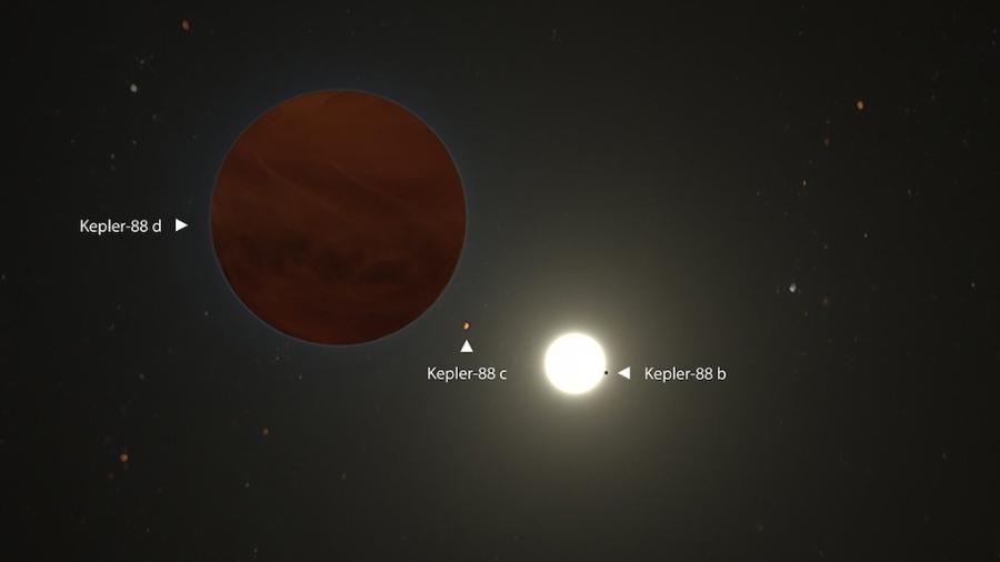 Planeta Kepler-88 D e sua localização no sistema estelar Kepler-88 - Observatório W. M. Keck/Adam Makarenko