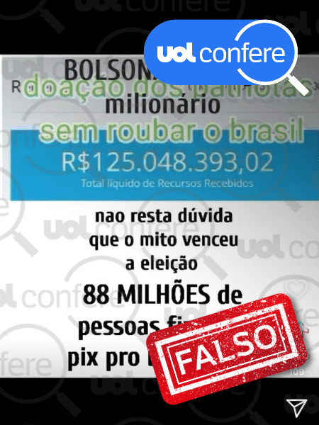 Bolsonaro não recebeu R$ 125 mi no Pix; post usa dados do DivulgaCand
