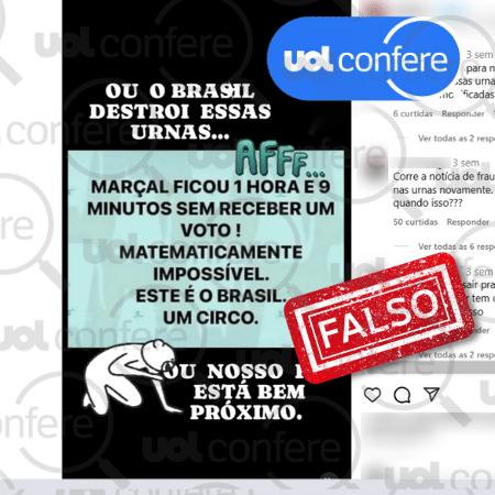 31.out.2024 - O candidato Pablo Marçal (PRTB) não ficou sem receber votos em nenhum momento da apuração