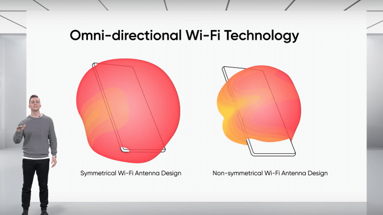 Realme promete um sistema de matriz com antena que permitirá uma boa recepção de sinal wi-fi e 5G - Reprodução - Reprodução
