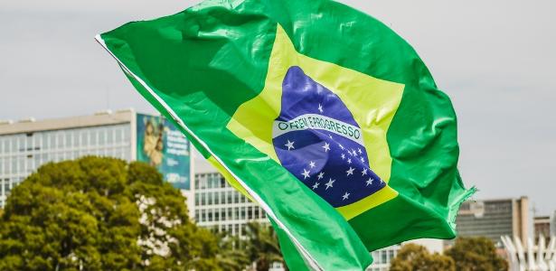 Independência, submissão e soberania