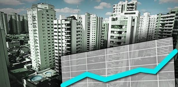 Veja quanto rendem em média alugar casa ou apartamento e fundos imobiliários residenciais