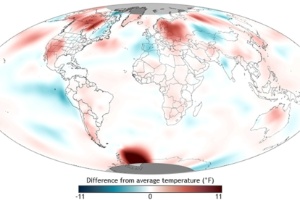 NOAA