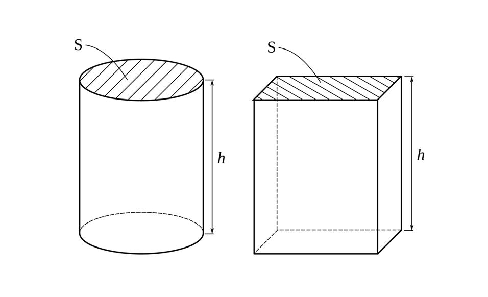 Volume, matemática - Wikimedia Commons