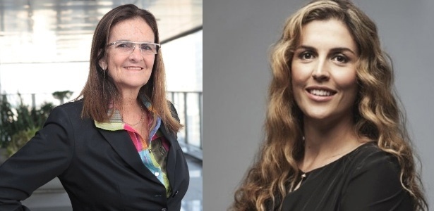 Em 1º lugar, Graça Foster, da Petrobras; em 23º, Claudia Senders, presidente da TAM - UOL