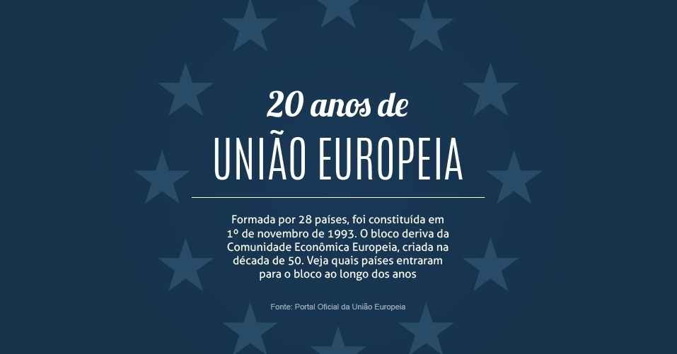 Vantagens E Desvantagens Da União Europeia