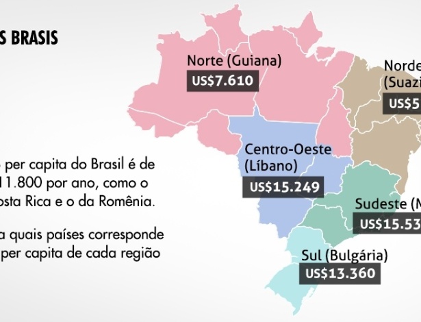 Pib Per Capita Do Brasil Por Estado Fotos Uol Economia 