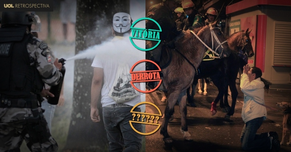 Quais foram as vitórias e as detrrotas após os protestos que marcaram o país em 2013? - Arte UOL
