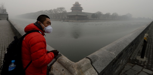 Turista usa máscara contra poluição em área histórica de Pequim, na China  - Mark Ralston/AFP