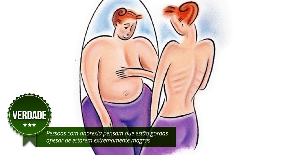 arte para mito ou verdade - Getty Images/Arte UOL