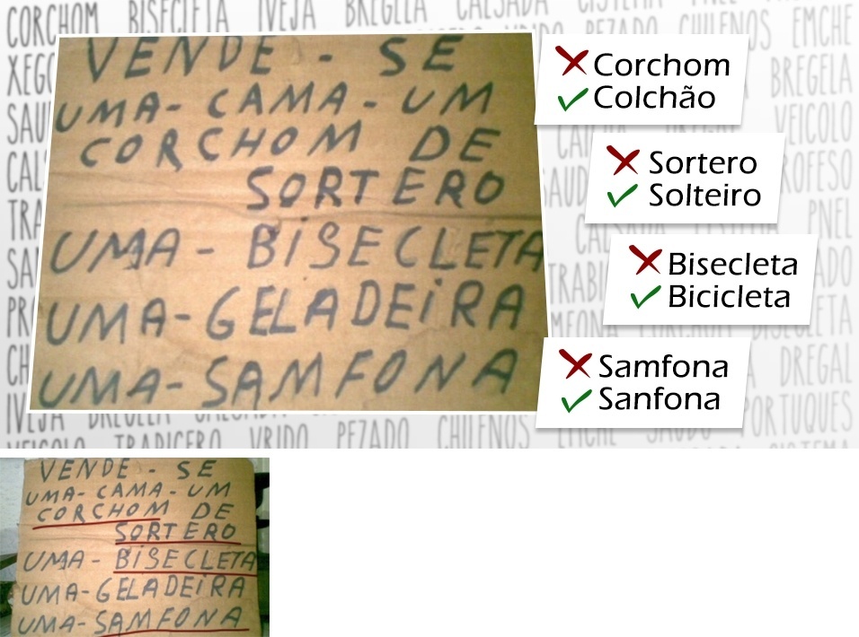 Erros de português Simão - Arte/UOL