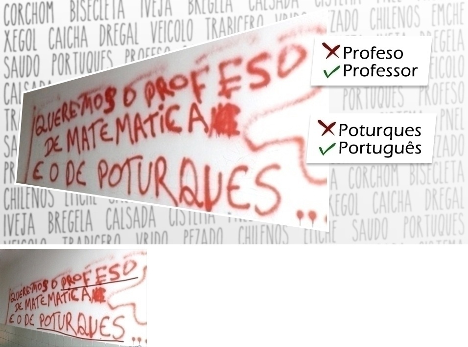 Erros de português Simão - Arte/UOL