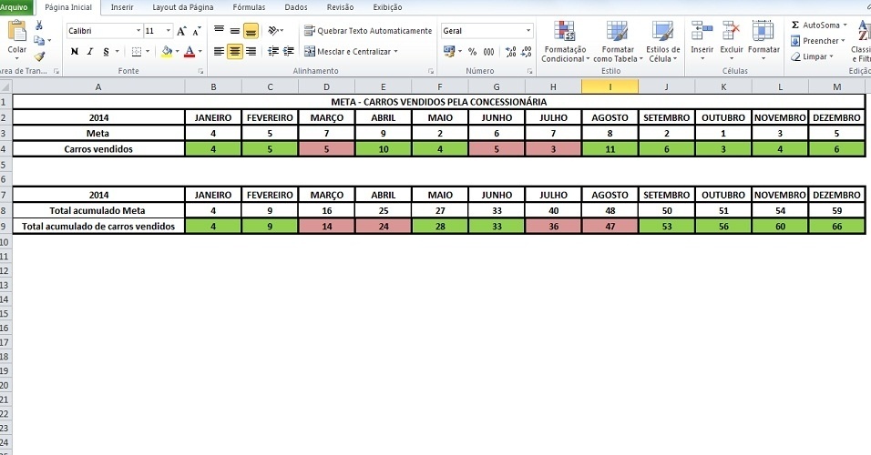 Planilha de metas do Excel faz somas e pinta células de acordo com