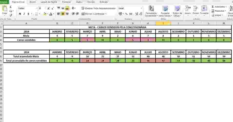 Planilha De Metas Do Excel Faz Somas E Pinta Células De Acordo Com Resultado Notícias Bol 2289