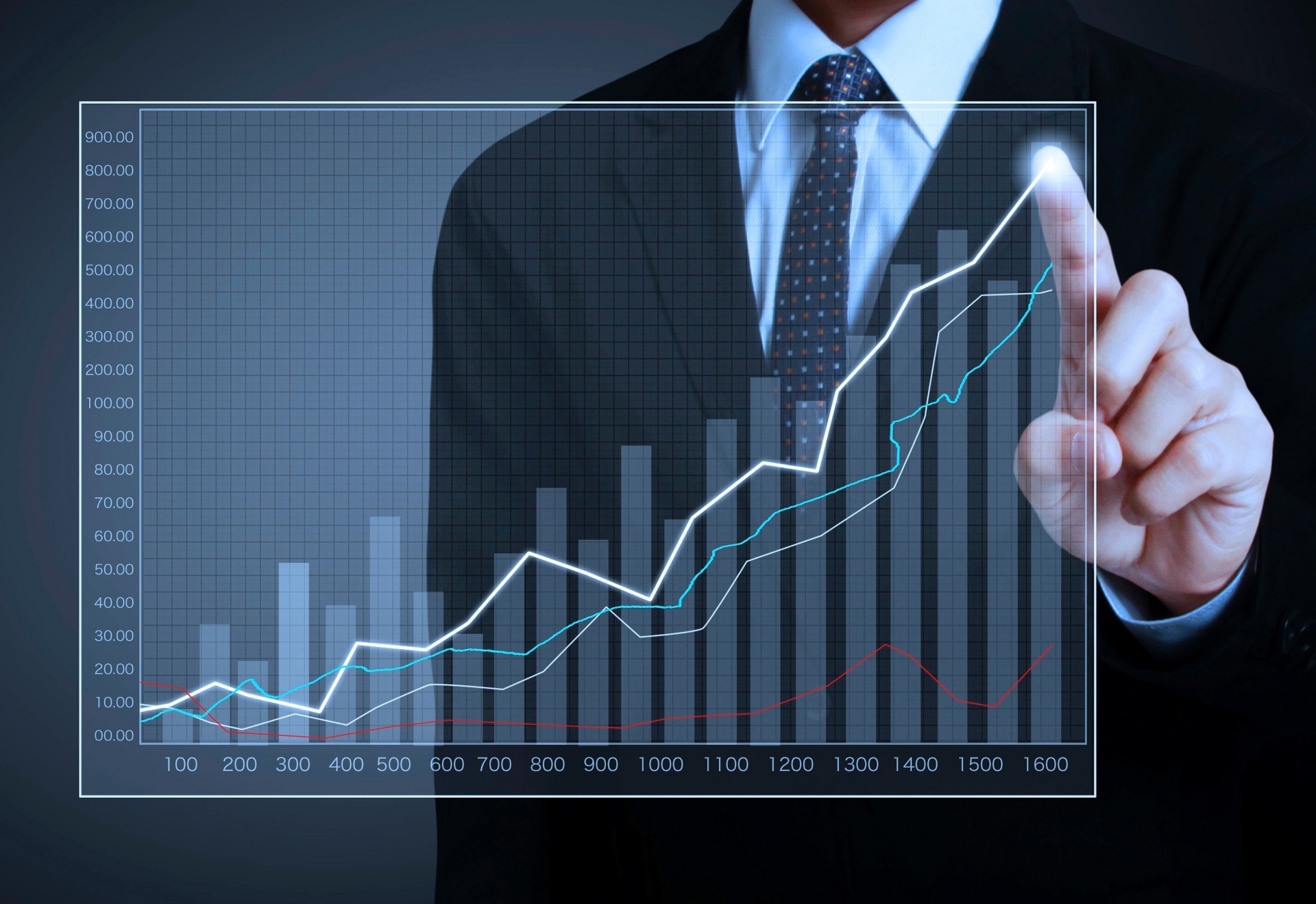 gráfico, projeções, projeção, planejamento, crescimento - Thinkstock