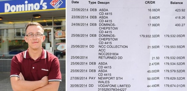 Nathaniel Bowell, 19, adquiriu uma pizza para viagem por "179.932,32 libras" (cerca de R$ 683 mil) - Reprodução/Wales Online