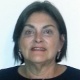 Elisabete Almeida Elisabete Almeida