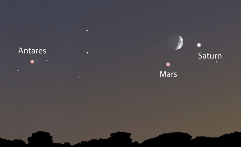 Какую планету называют вечерней звездой. Луна и Марс. Звезда рядом с луной. Яркая звезда возле Луны. Планета рядом с луной.
