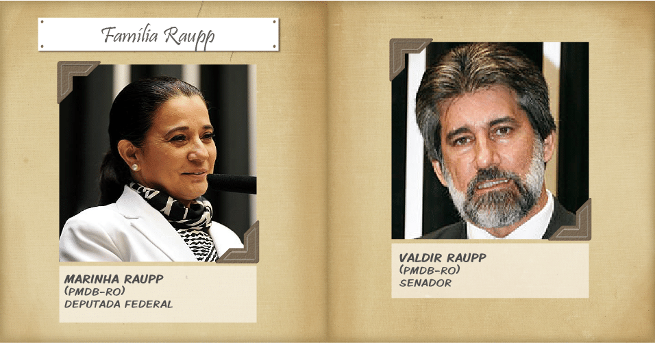 Marinha Raupp (PMDB) foi reeleita deputada federal por Rondônia com a maior votação do Estado (61.419 votos). Ela é casada com o senador Valdir Raupp (PMDB). Já o irmão de Valdir, Ademar Raupp, que concorria a deputado estadual, não foi eleito