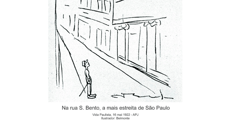 Charges ilustram transformações e problemas de São Paulo no século 20