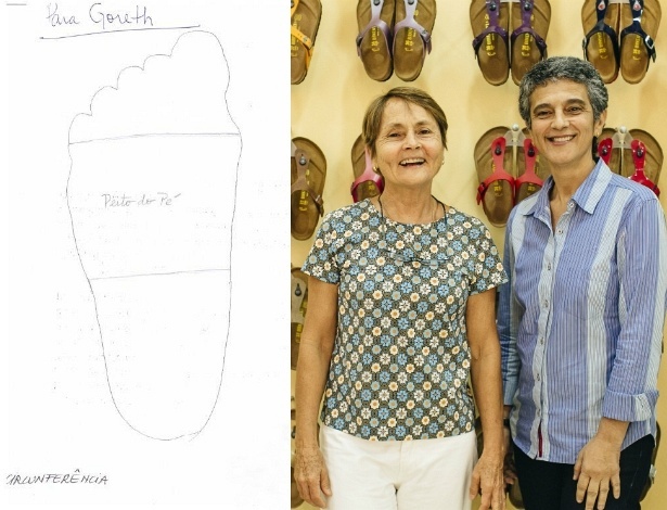 Desenho de pé enviado para a loja Perere e as sócias Patricia Guedes e Ignez Giandalia - Divulgação