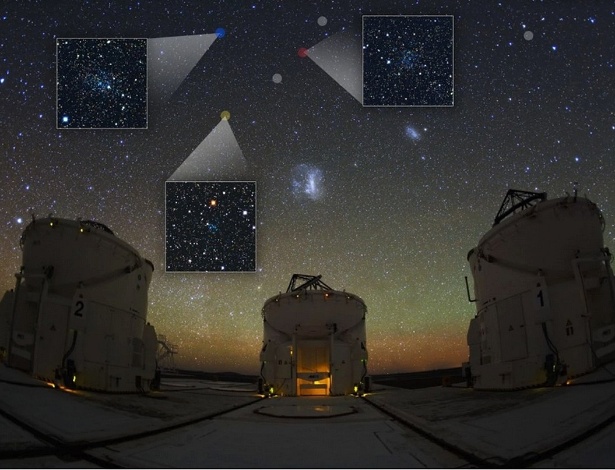 Imagem destaca as Nuvens de Magalhães e os Telescópios Auxiliares no Observatório Paranal, no Deserto do Atacama, no Chile. apenas seis dos nove objetos recém-descobertos estão presentes nesta imagem. Os outros três estão fora do campo de visão. Os objetos agrupados mostram Eridanus 1, Horologium 1 e Pictoris 1 - Y. Beletsky/Carnegie Observatories