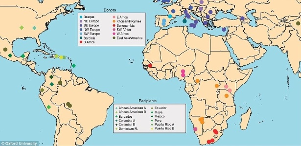 A diversidade genética dos ancestrais na América do Sul e do Norte foi mapeada por pesquisadores da Universidade de Oxford em um estudo detalhado sem precedentes. O estudo comparou os genes dos africanos e dos europeus de hoje com mais de 4.000 amostras de DNA. A conclusão é que há grande representatividade de genes de povos como os iorubás da Nigéria e os bascos, no genoma da população atual da América do Sul - Oxford University