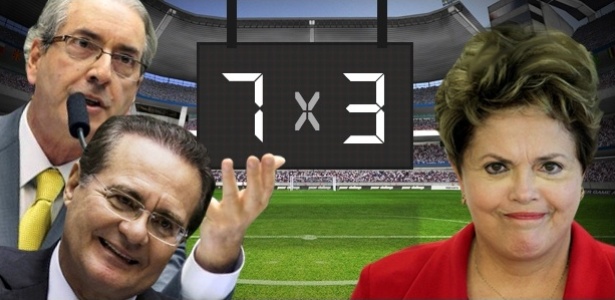 Placar até agora é desfavorável a Dilma: 7 derrotas e 3 vitórias - Arte/UOL