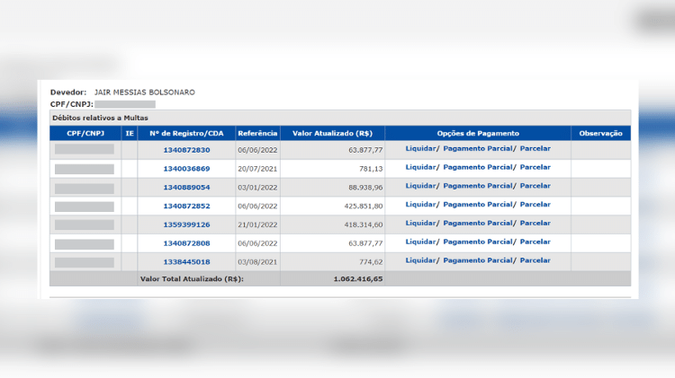 Dívidas de Bolsonaro no estado de SP ultrapassam R$ 1 milhão; veja