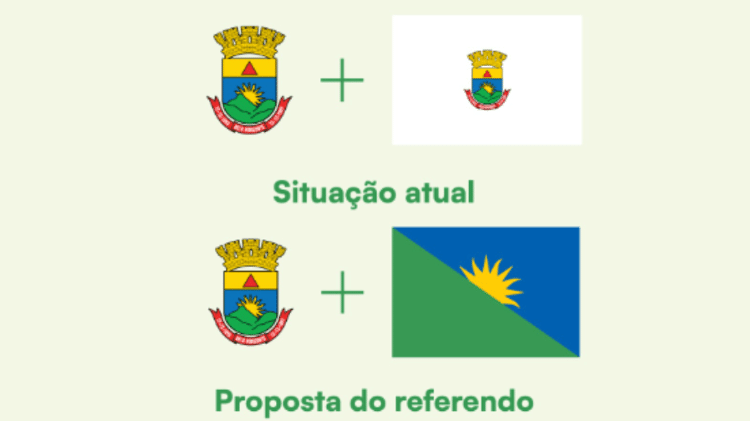 Comparação entre a bandeira atual de Belo Horizonte e a proposta a ser votada no domingo