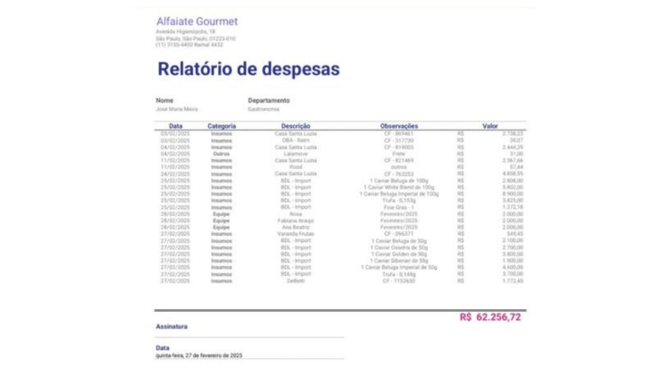 Relatório de despesas de Vorcaro em encontro com 'Kassio'