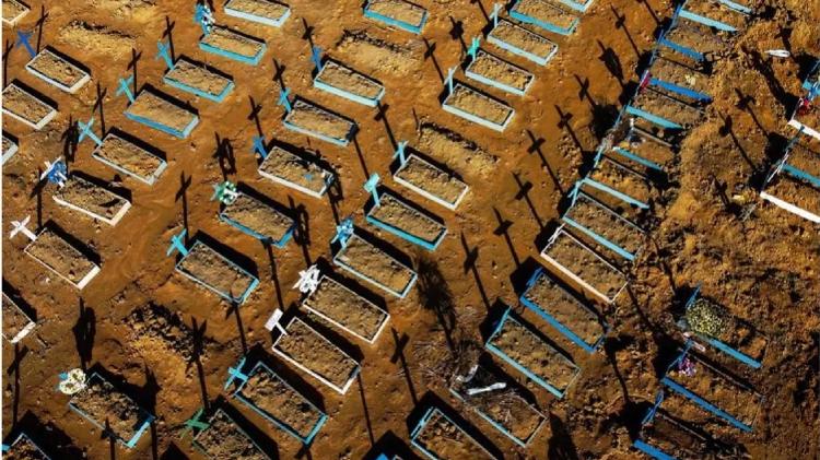 Combate à pandemia | Brasil registra média diária de 1.105 mortes por covid; 6 estados têm alta