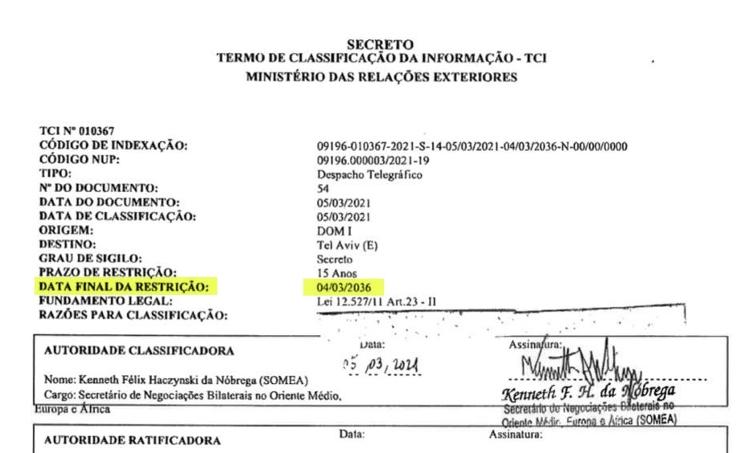 documento secreto governo - Reprodução - Reprodução