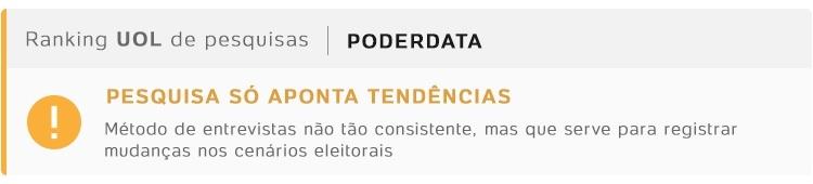 PoderData - Pesquisa só aponta tendências -  - 