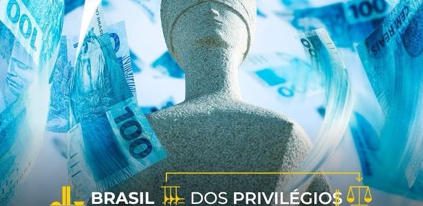 Brasil de Privilégios: UOL investiga supersalários e regalias do Judiciário