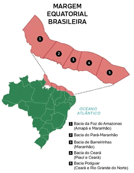 Margem Equatorial a Foz do Amazonas, que abriga maior sistema de recifes do Brasil e a maior área contigua de manguezais do planeta