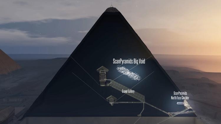 ScanPyramids - ScanPyramids - ScanPyramids
