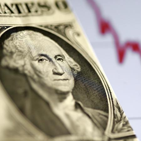 Dólar, Moeda, Câmbio