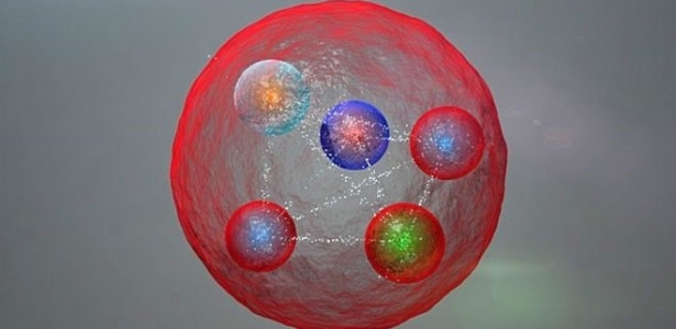 Uma ilustração de uma configuração possível de quarks em uma partícula pentaquark - CERN