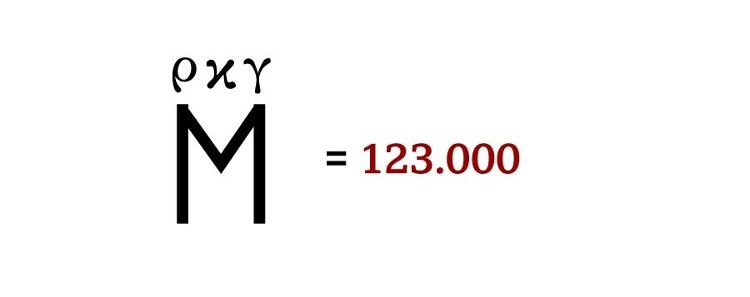Exemplo de como se escreve 123.000 - BBC - BBC