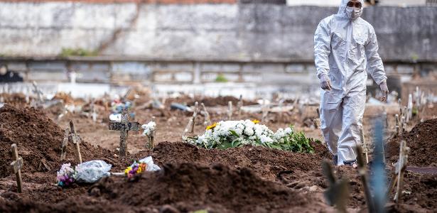 Pandemia no Brasil | Brasil ultrapassa a marca de 645 mil casos oficiais de covid e 35 mil mortes
