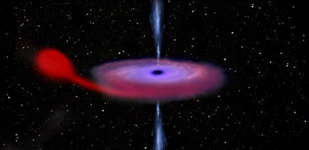 De acordo com Hawking, os buracos negros possuem, sim, uma saída - ESA/ATG media lab