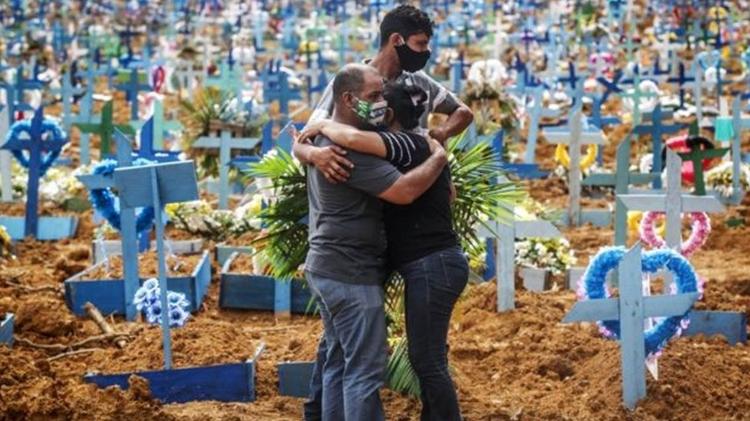 O Brasil está no segundo lugar dos países com mais casos de covid-19 - BBC - BBC